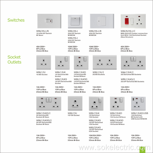 13A250V British 1Gang built-in power outlet Socket